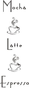 Mocha Latte Espresso Coffee Sign
